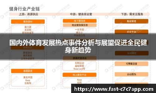 c7娱乐c7c7.app注册登录