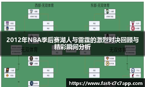 2012年NBA季后赛湖人与雷霆的激烈对决回顾与精彩瞬间分析